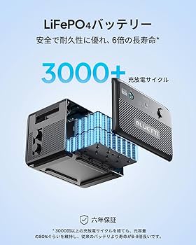 Amazon.co.jp: BLUETTI 拡張バッテリーB210 大容量 バックアップ